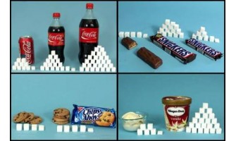 Сколько сахара съедаете Вы?