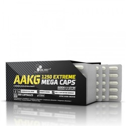 AAKG Extreme Mega Caps (30 caps)
